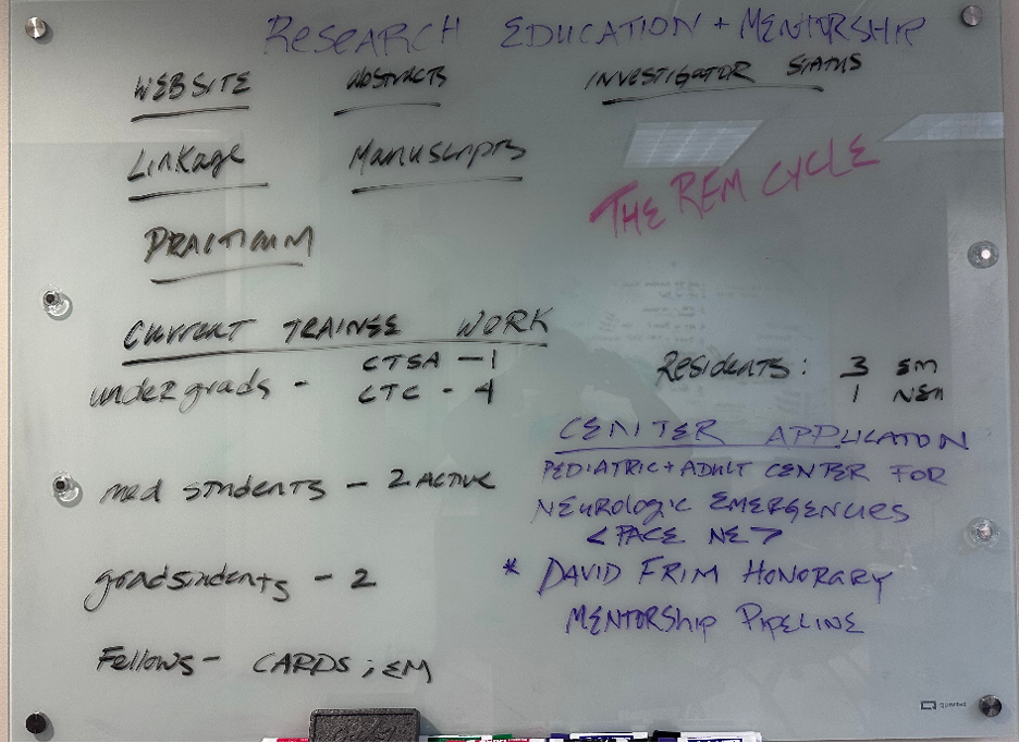 The REM Cycle Department of Emergency Medicine VCU School of Medicine